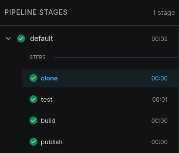 internal-deploy green pipeline